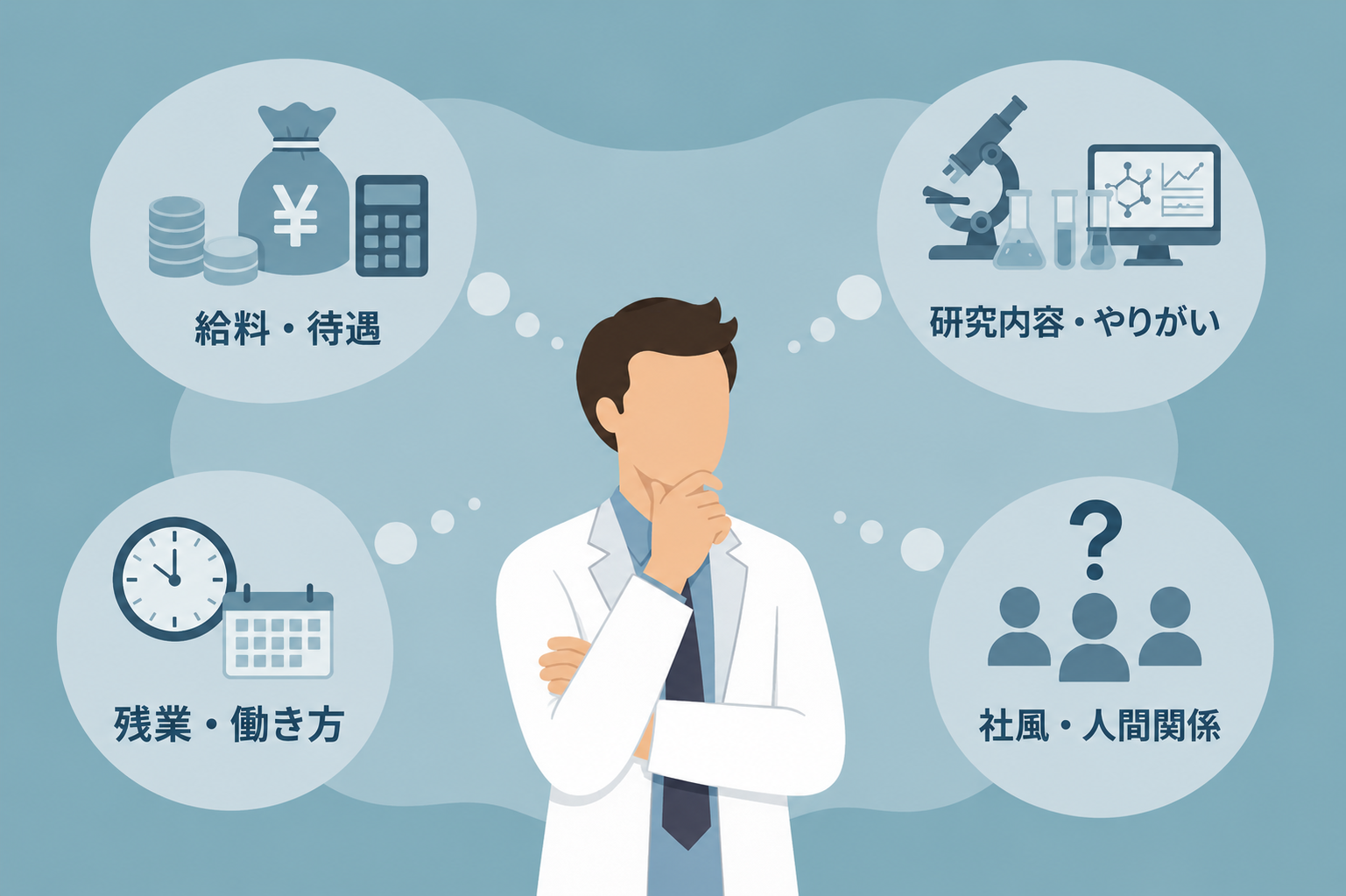 選考が進むほど不安になる？転職活動で後悔しない判断をするためには